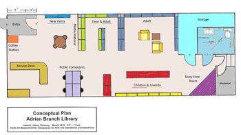 Update On Library Renovation Plan and Fundraising